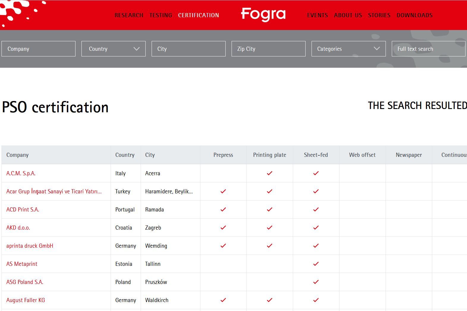 Screenshot of the Fogra database of PSO-certified companies