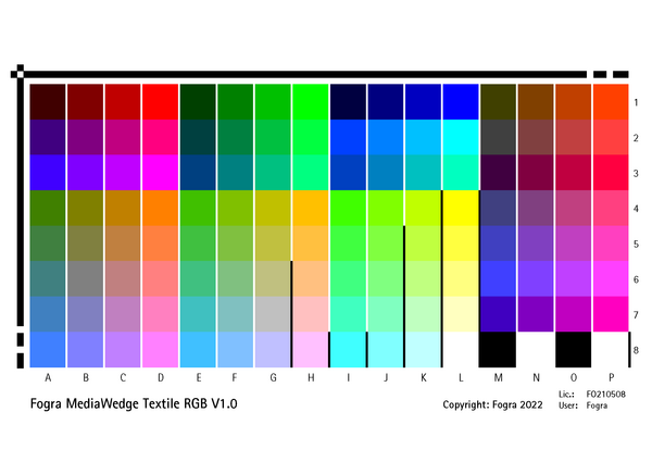 MediaWedge for texitile