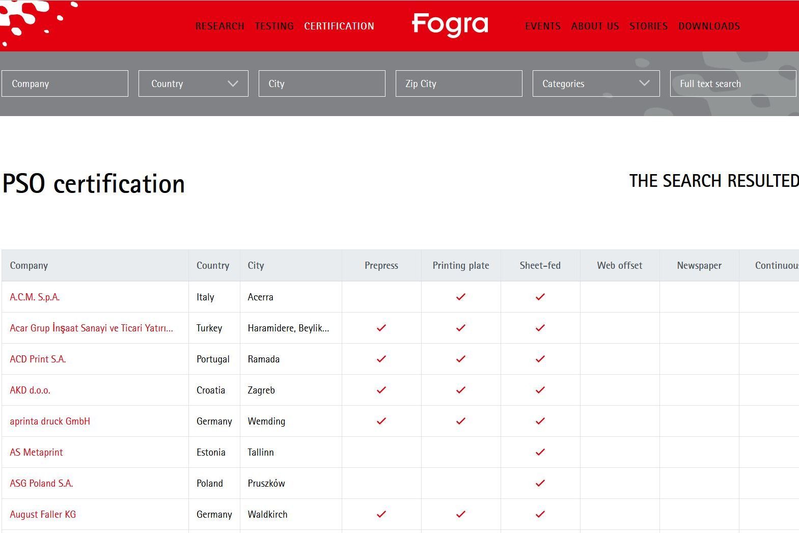 Screenshot of the Fogra PSO database in english