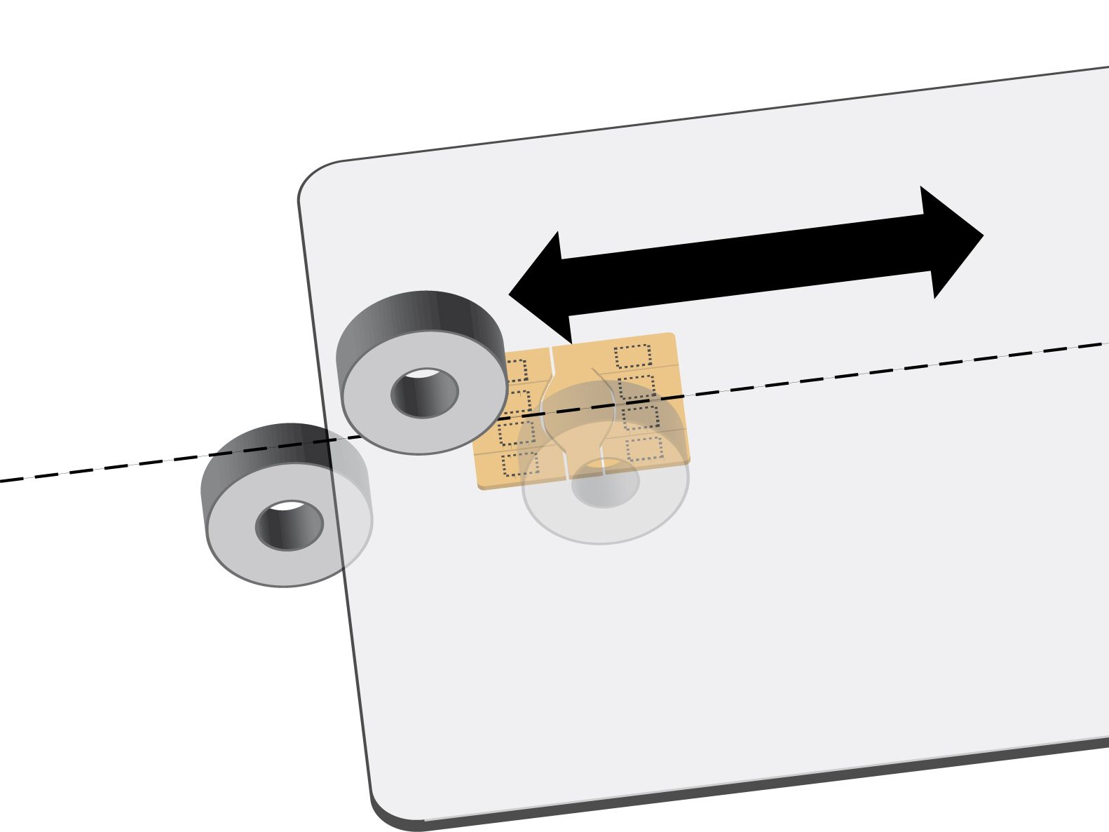 Wheeltest an Kreditkartenchip